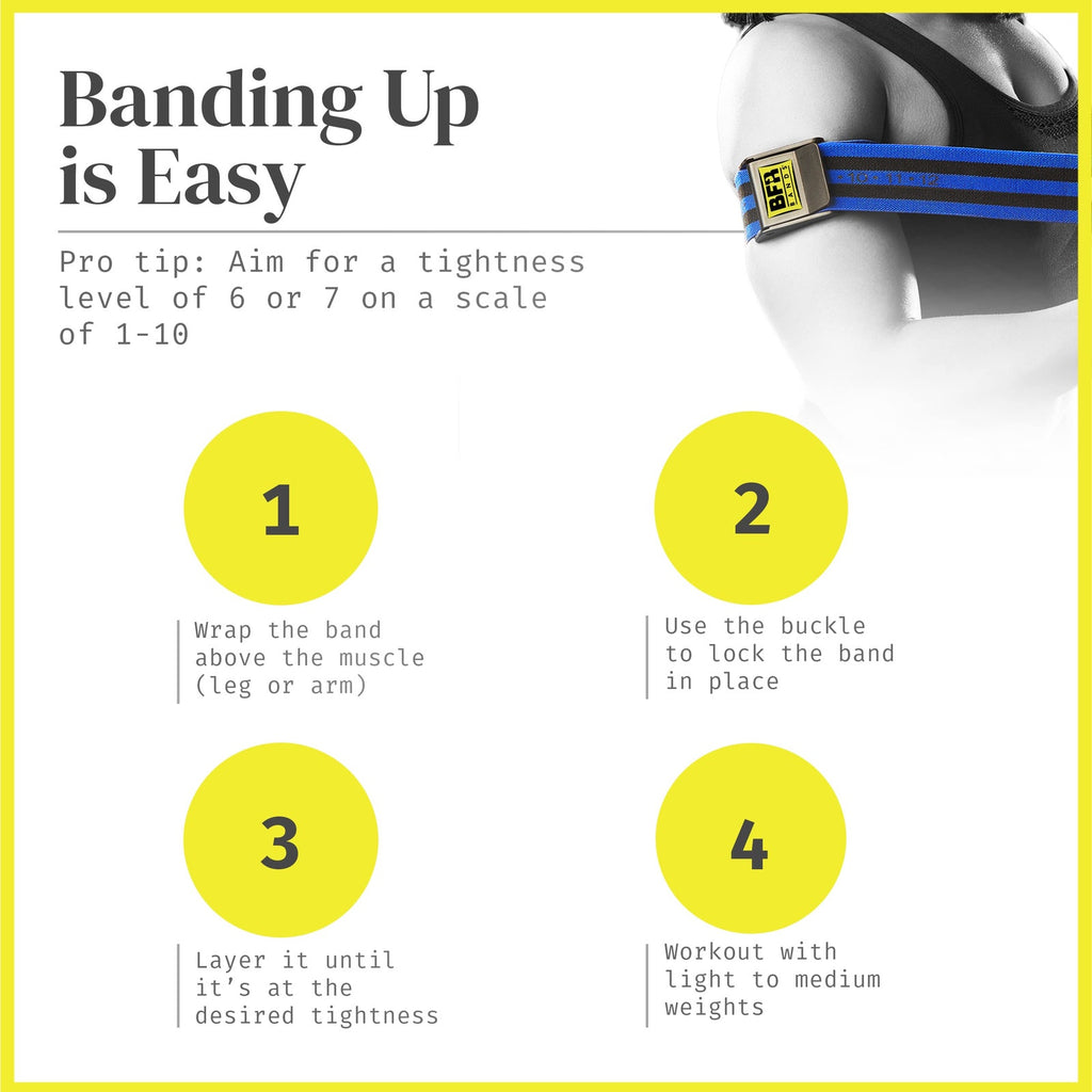 BFR Bands Pro Blood Flow Restriction Training Bands