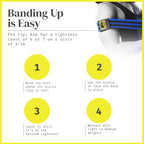 BFR Bands Pro Blood Flow Restriction Training Bands