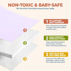 Motherly Haven Play Mat Cover 50x50 Waterproof Replacement