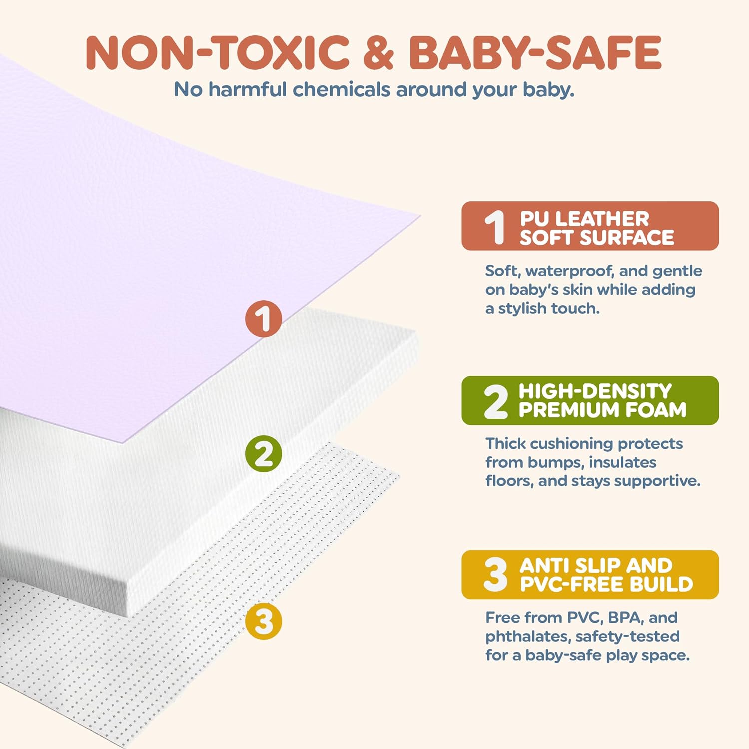 Motherly Haven Play Mat Cover 50x50 Waterproof Replacement