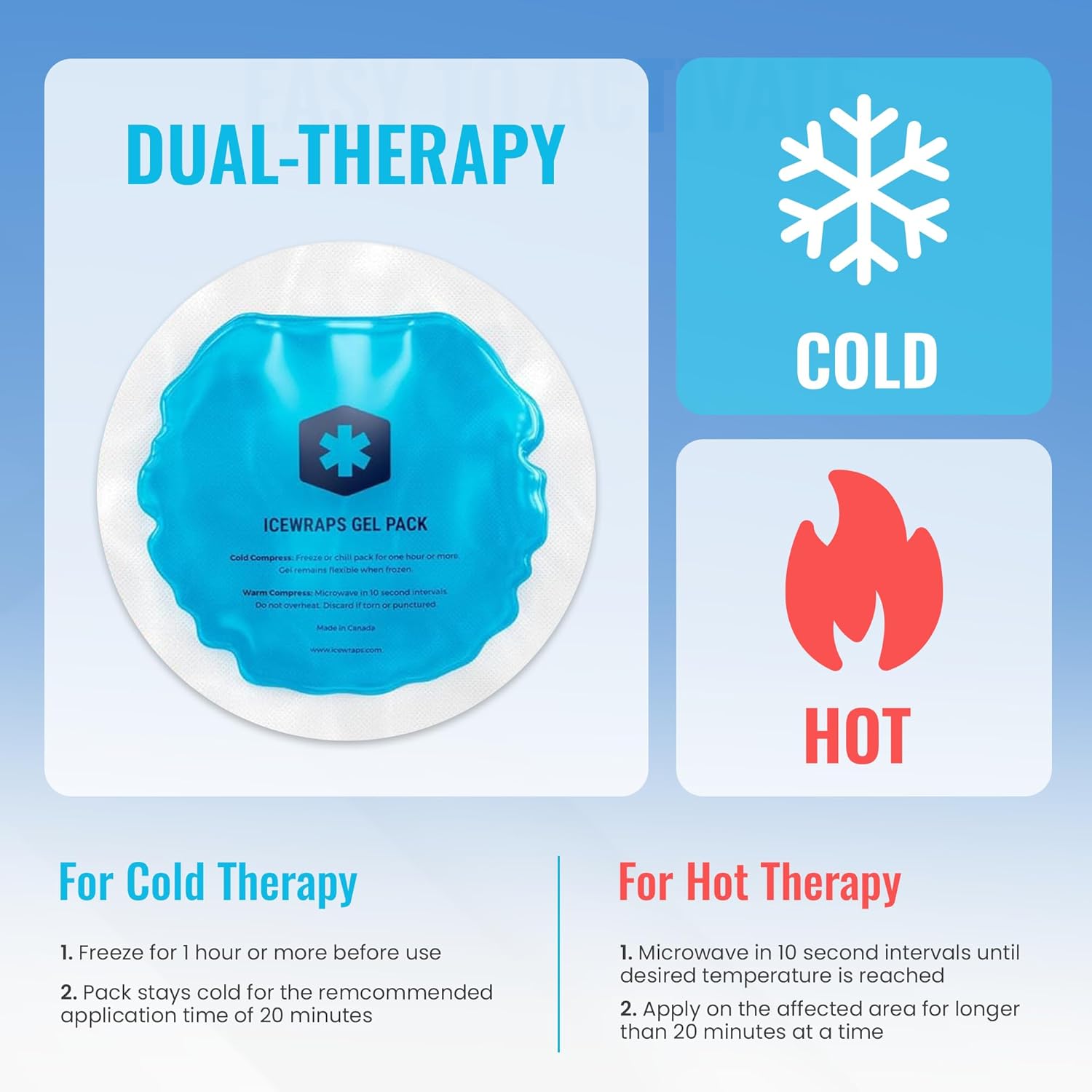 ICEWRAPS 4" Round Gel Ice Packs – Reusable Hot & Cold Therapy,  5 Pack, Blue