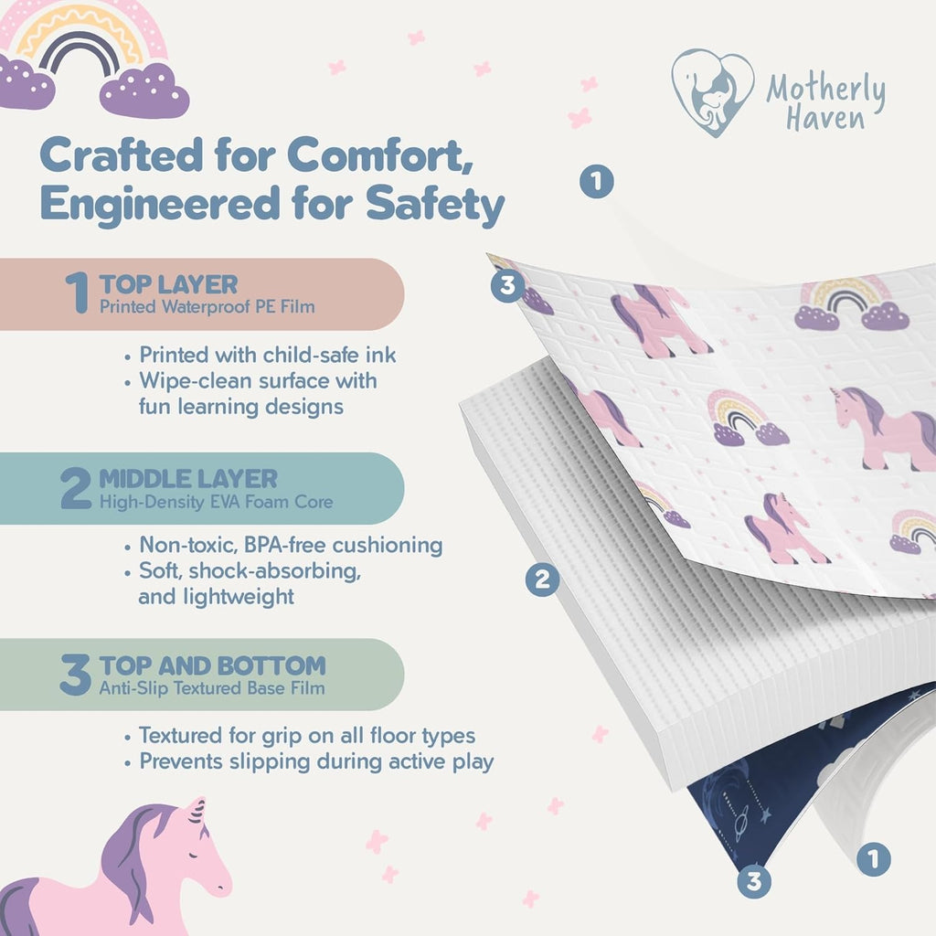 Motherly Haven Foldable Baby Play Mat 79x71 Waterproof Foam Reversible
