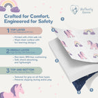 Motherly Haven Foldable Baby Play Mat 79x71 Waterproof Foam Reversible