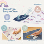 Motherly Haven Foldable Baby Play Mat 79x71 Waterproof Foam Reversible