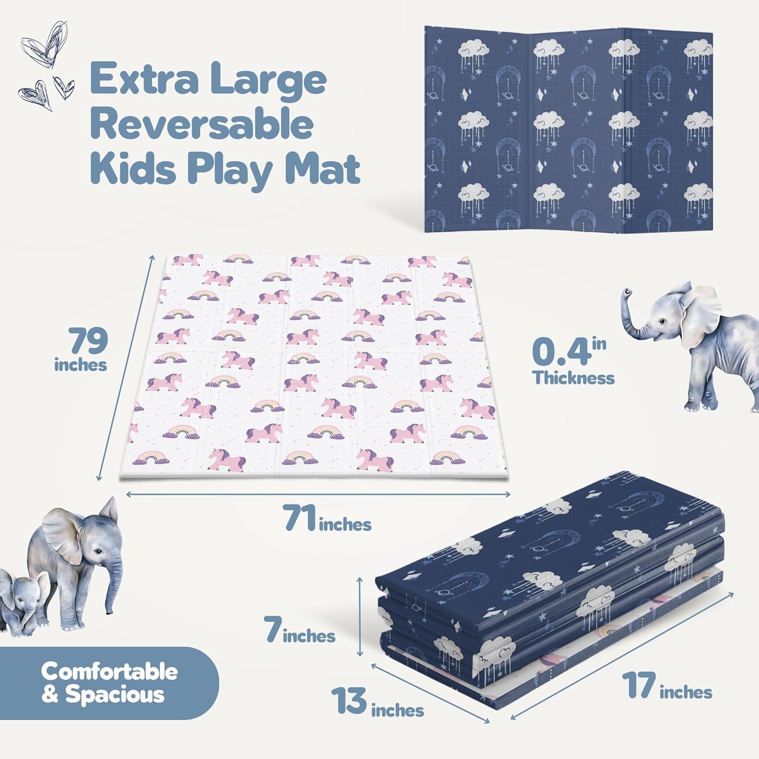 Motherly Haven Foldable Baby Play Mat 79x71 Waterproof Foam Reversible