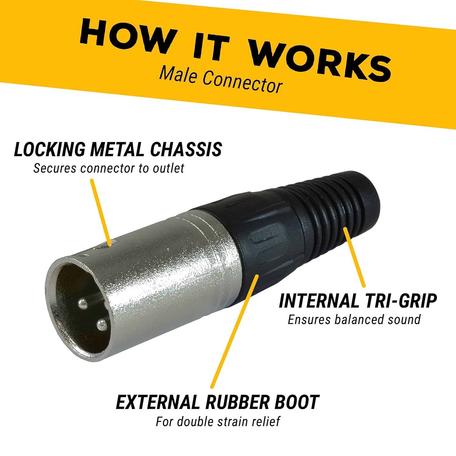 GLS Audio XLR Mic Cable 100ft Balanced Male to Female