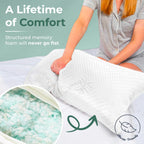 Snuggle-Pedic Memory Foam Pillow Size Queen, Side/Stomach/Back Sleepers White