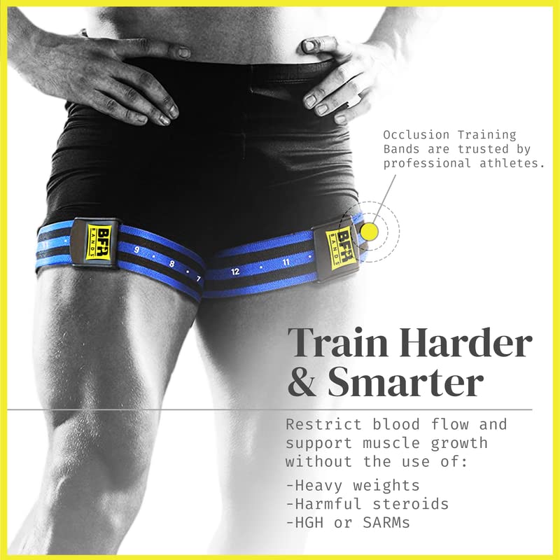 BFR Bands Pro Blood Flow Restriction Training Bands