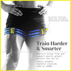 BFR Bands Pro Blood Flow Restriction Training Bands