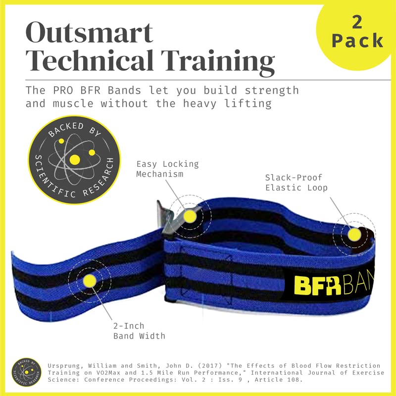 BFR Bands Pro Blood Flow Restriction Training Bands