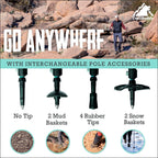 TrailBuddy 7075 Aluminum Trekking Poles
