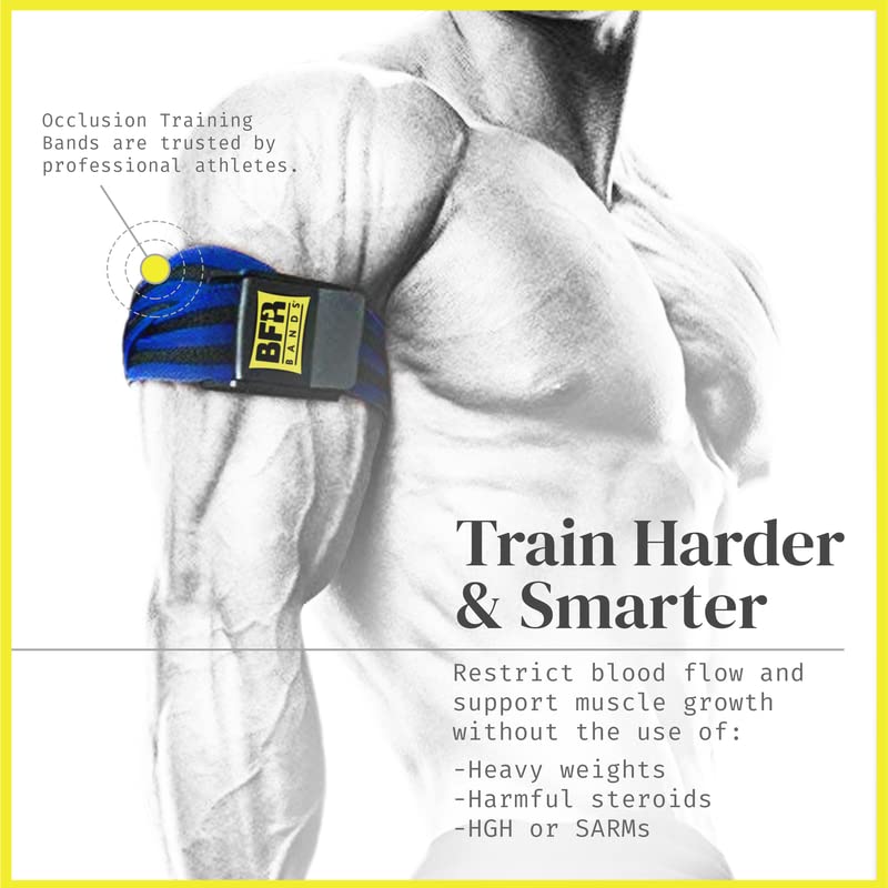BFR Bands Pro Blood Flow Restriction Training Bands